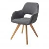 Woodford Polsterstuhl Lucina | Anthrazit Wildeiche Nein 2 Woodford Polsterstuhl Lucina | Anthrazit Wildeiche Nein -Stuhle Geschaft 15304390 1 202111261246